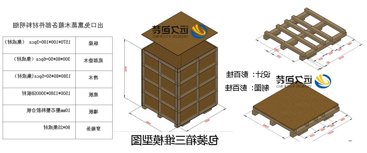 <a href='http://tusk.aodasecrets.com'>买球平台</a>的设计需要考虑流通环境和经济性